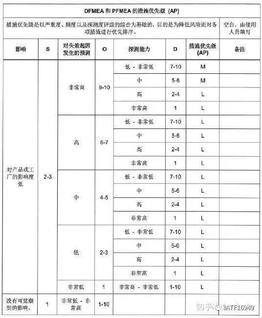 所轉載文章並不代表本公眾號贊同其觀點和對其真實性負責.