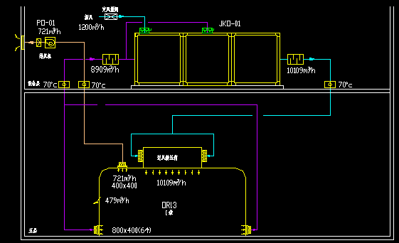 干货|医院洁净手术室如何进行平疫结合设计?