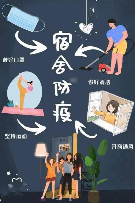 筑梦天医寓见你我丨天医2020年宿舍文化节之校园安全海报设计大赛来啦