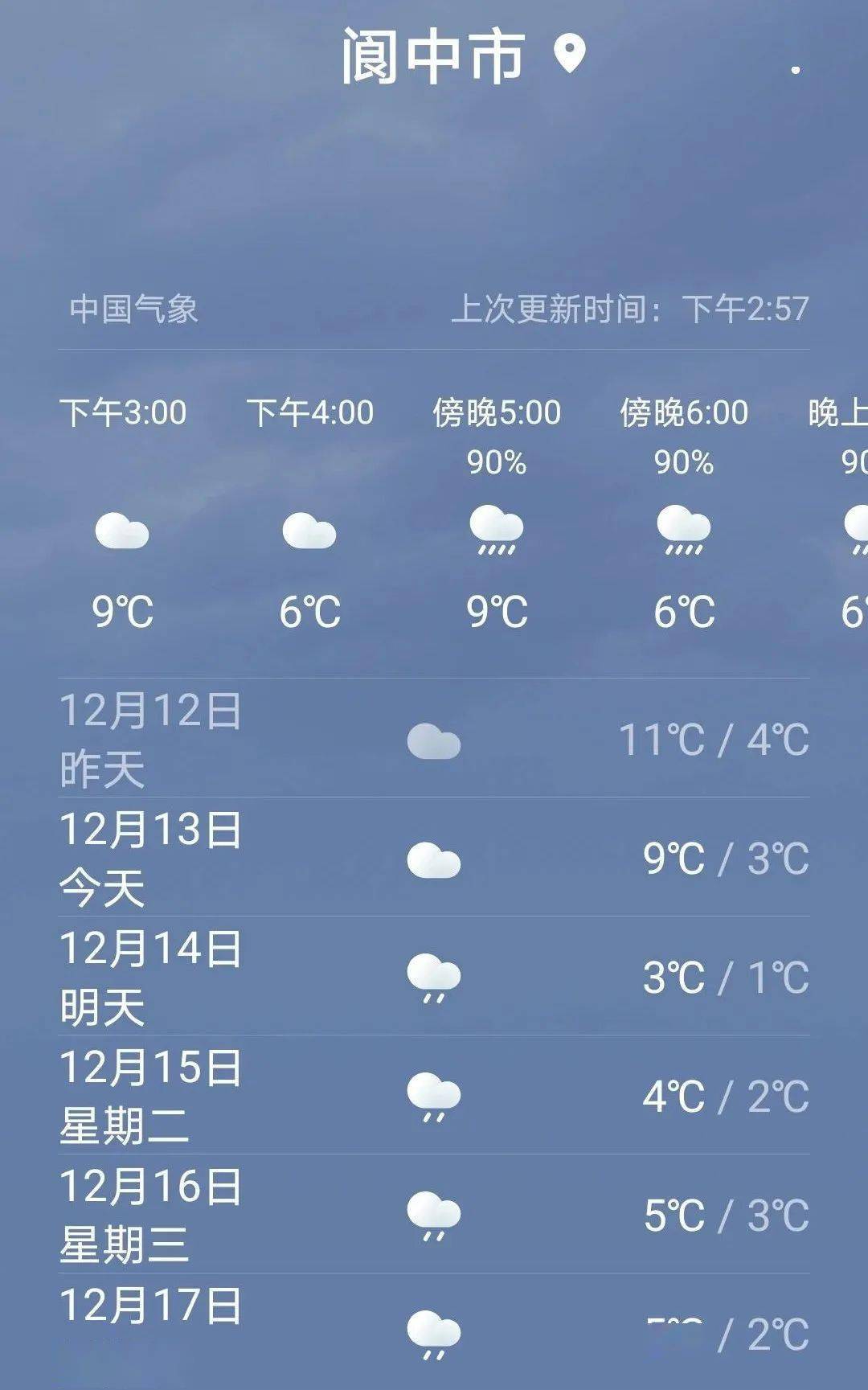 不知道2020年的第一场雪会不会来但是,在这个冷到刺骨的天气一顿火锅