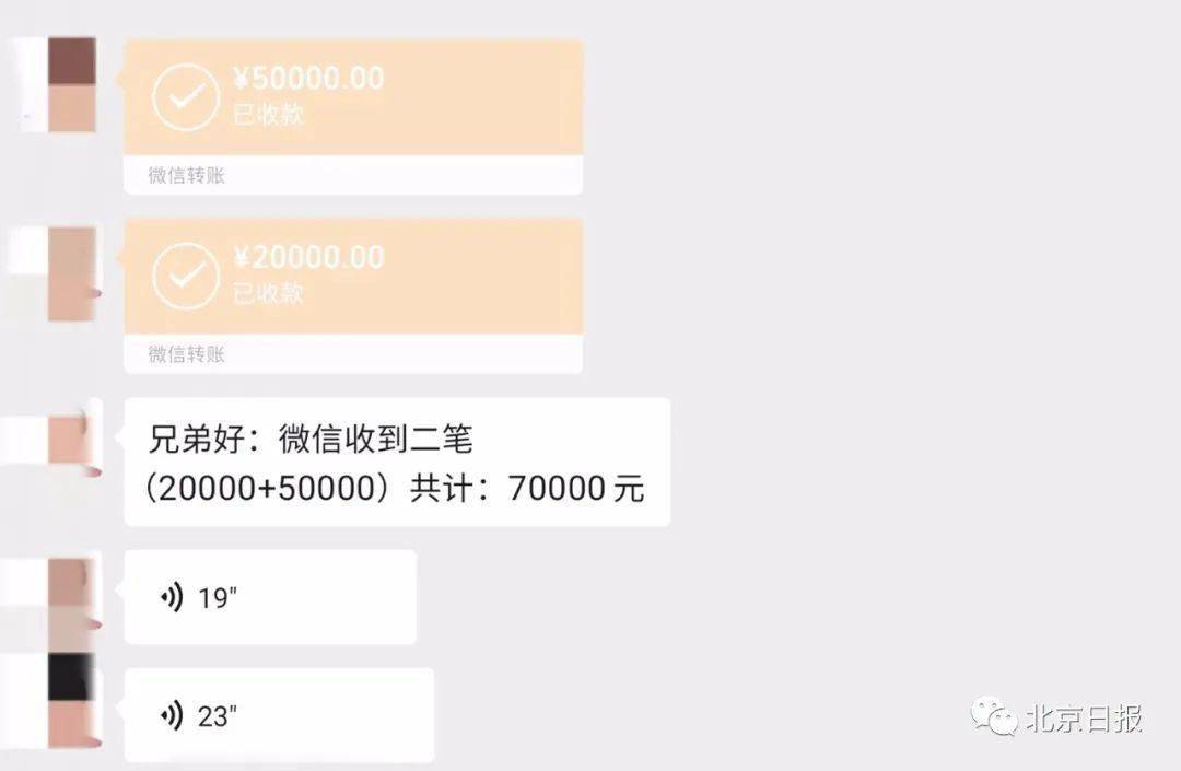 按照合同要求,周先生通過銀行轉賬,事先支付了100萬元好處費.