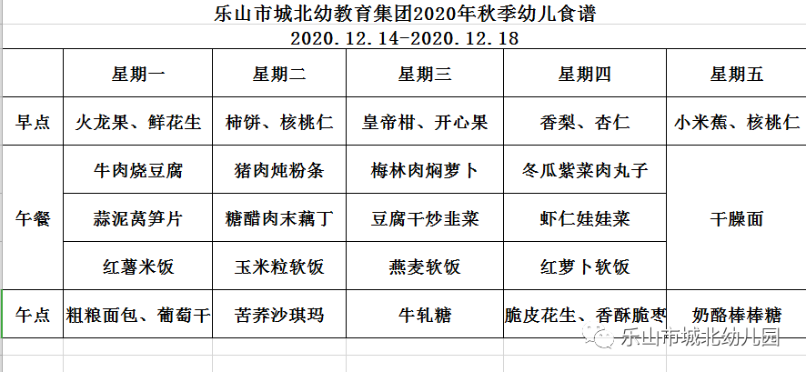 一周食谱公示