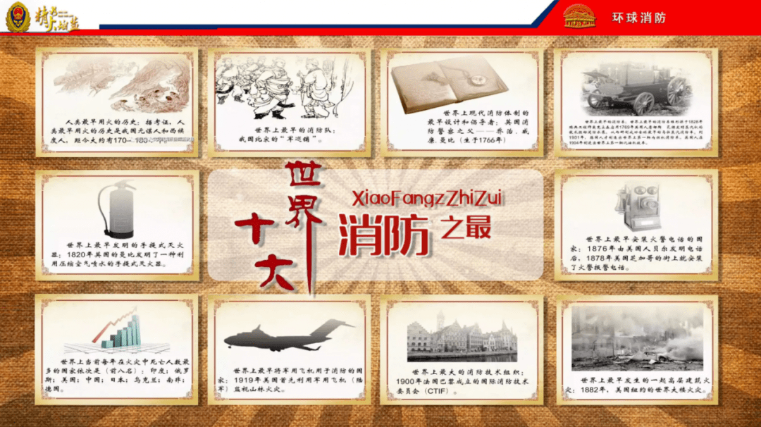 全面介绍世界十大消防之最,为您翻开消防历史画卷