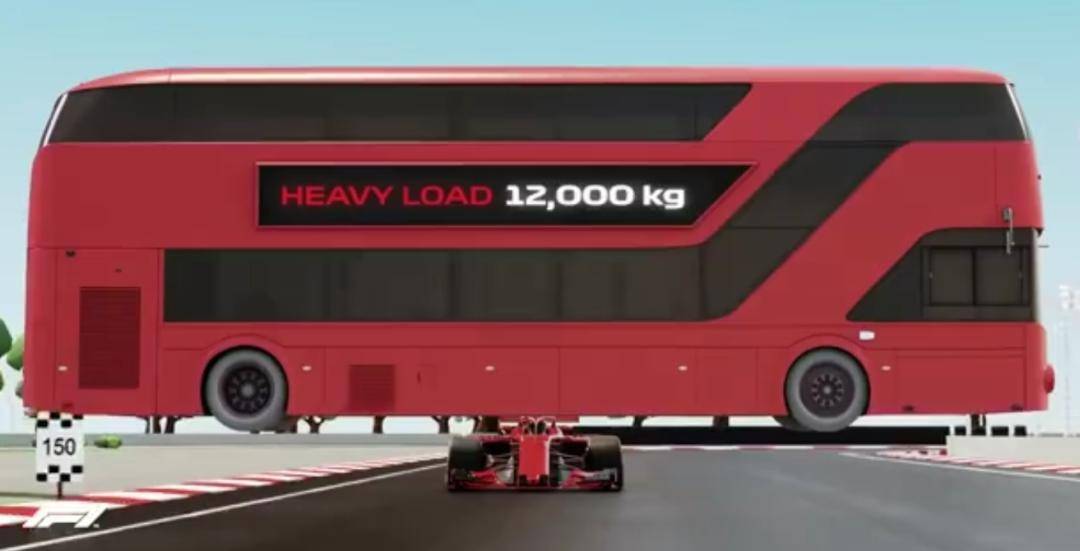 这个f1赛车上的"人字拖",撑起了12吨重的伦敦巴士_halo