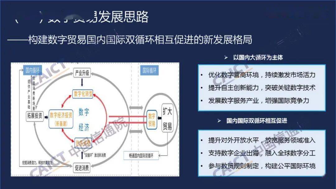 中国信通院发布数字贸易发展白皮书2020年