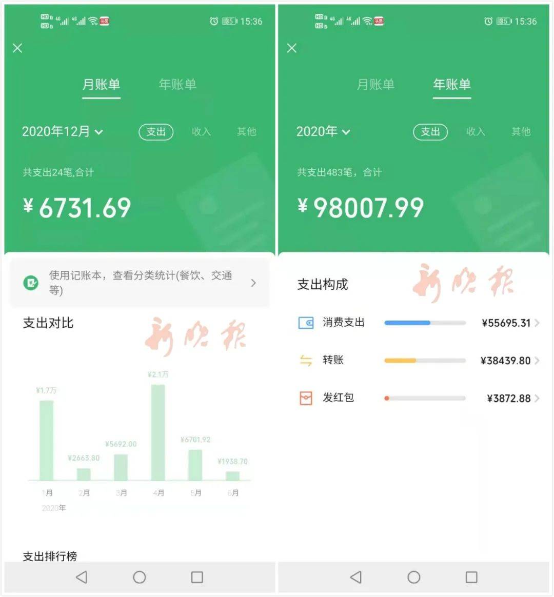 查了吗微信年度账单上线丨今日新闻汇