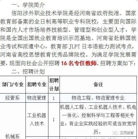 高校招聘信陽涉外職業技術學院2020年招聘教師公告即日起報名