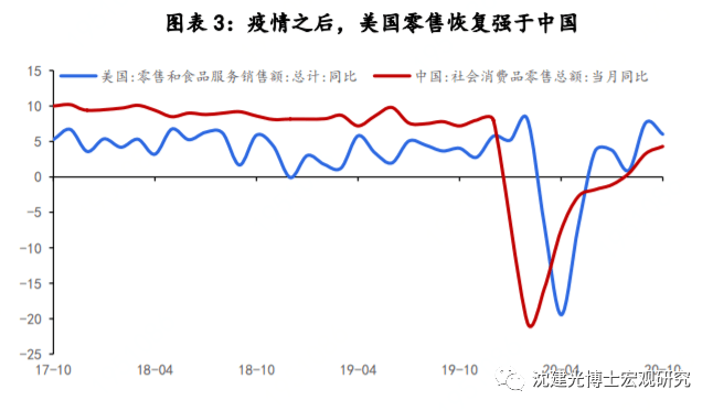 2020年中国对比美国_2020世界面孔之一:安东尼·福奇:美国政治泥沼中的“抗疫队长”