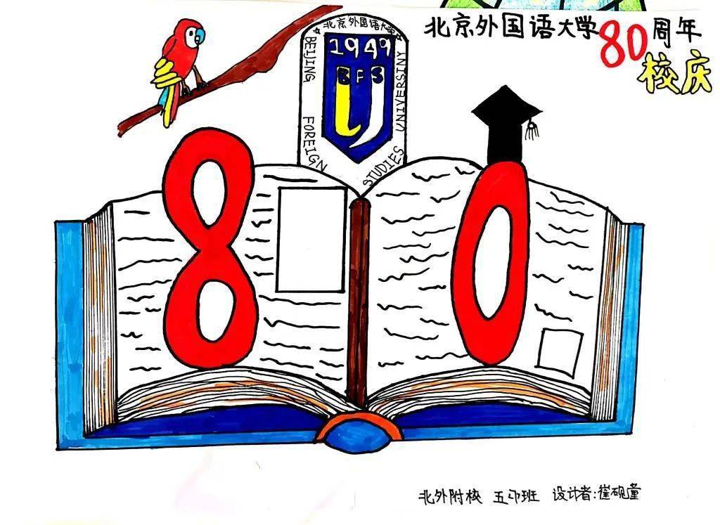 【小学·学生作品】我校小学生积极参与北京外国语大学80周年校庆标识