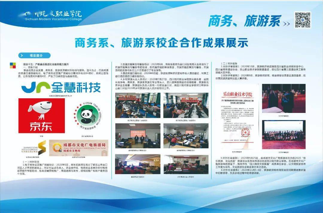 产教融合校企合作项目成果展你最看好谁