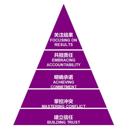 教案教学反思写什么_写教案的反思_教案的教学反思怎么写