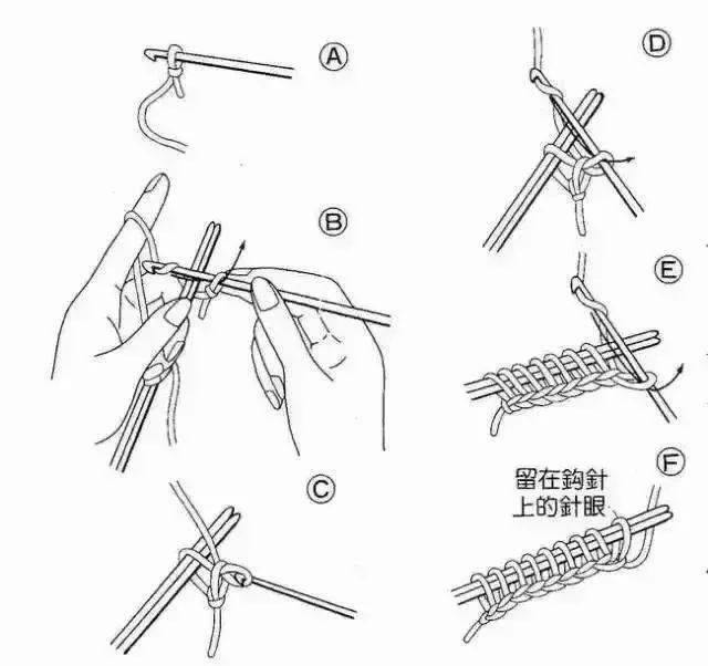 关于编织那些你不得不知道的事