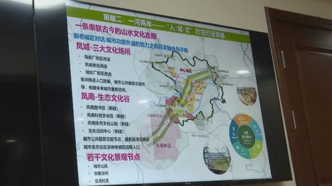 陽城鳳南新區開始規劃涉及公園等修建