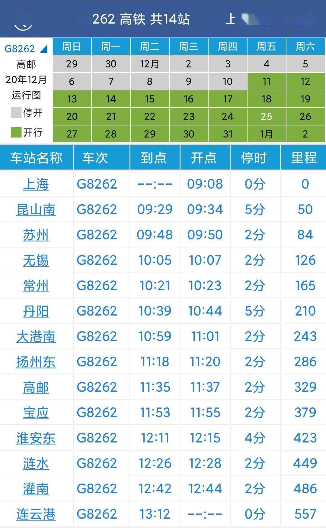 赶紧收藏高邮站高邮北站高铁班次信息来了