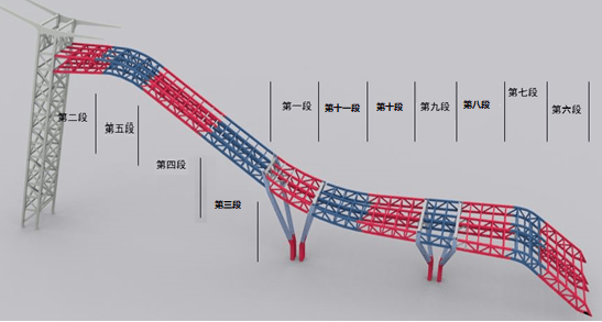 滑雪跳台结构图片