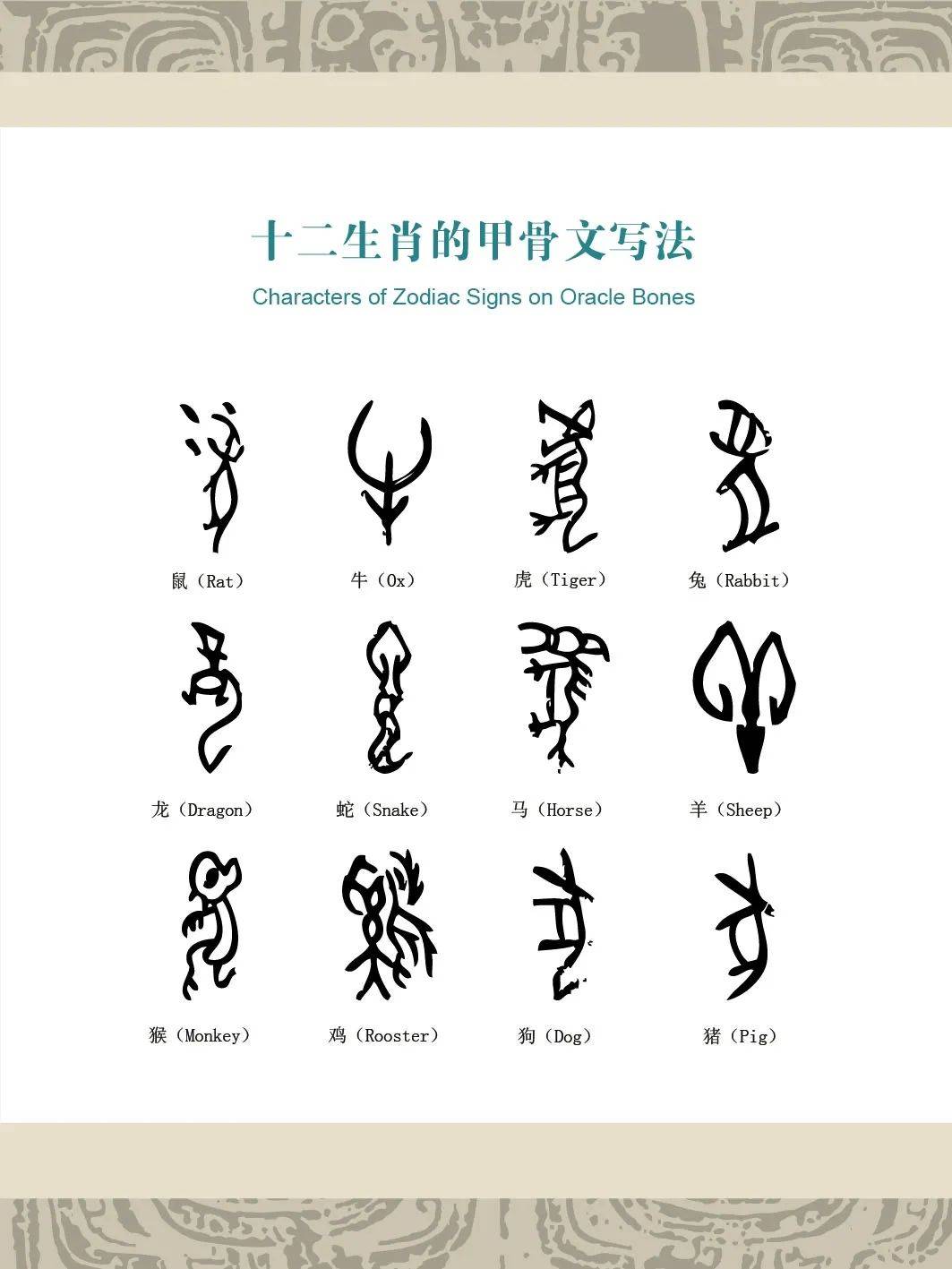 汉字的研究与传播,汉字的艺术与创意三大部分,主要讲述汉字从甲骨文