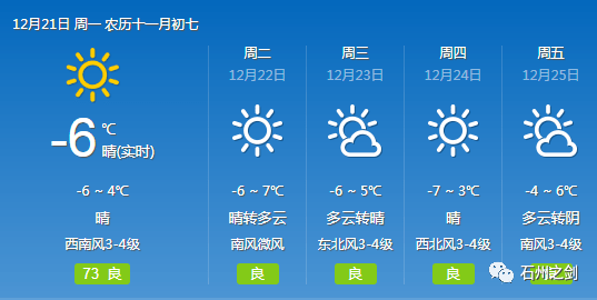 天气预报数九开始冬季最冷阶段即将到来