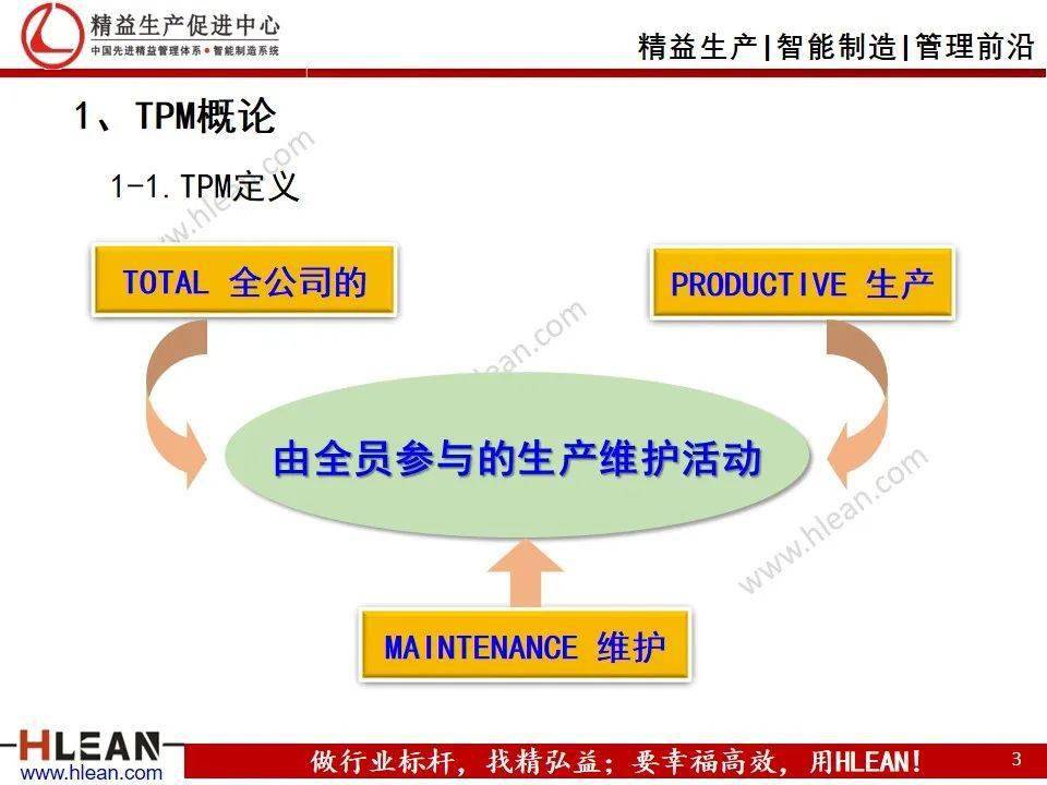 精益學堂班組長精益生產培訓設備管理tpm