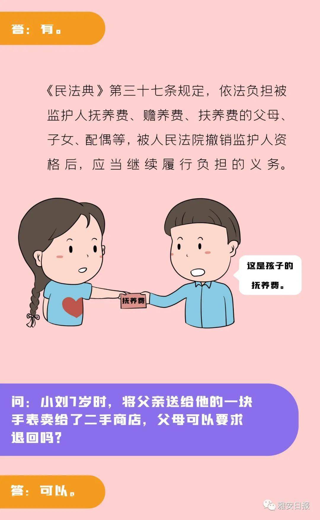 【普法课堂】漫画 |《民法典》七问