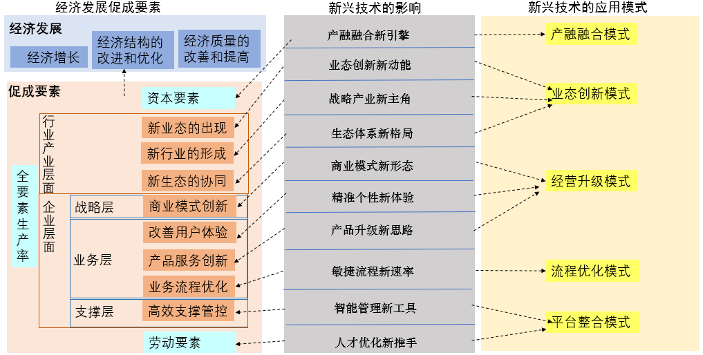 四川联合经济学校搬离_四川联合经济专修学院地址_四川联合经济学校