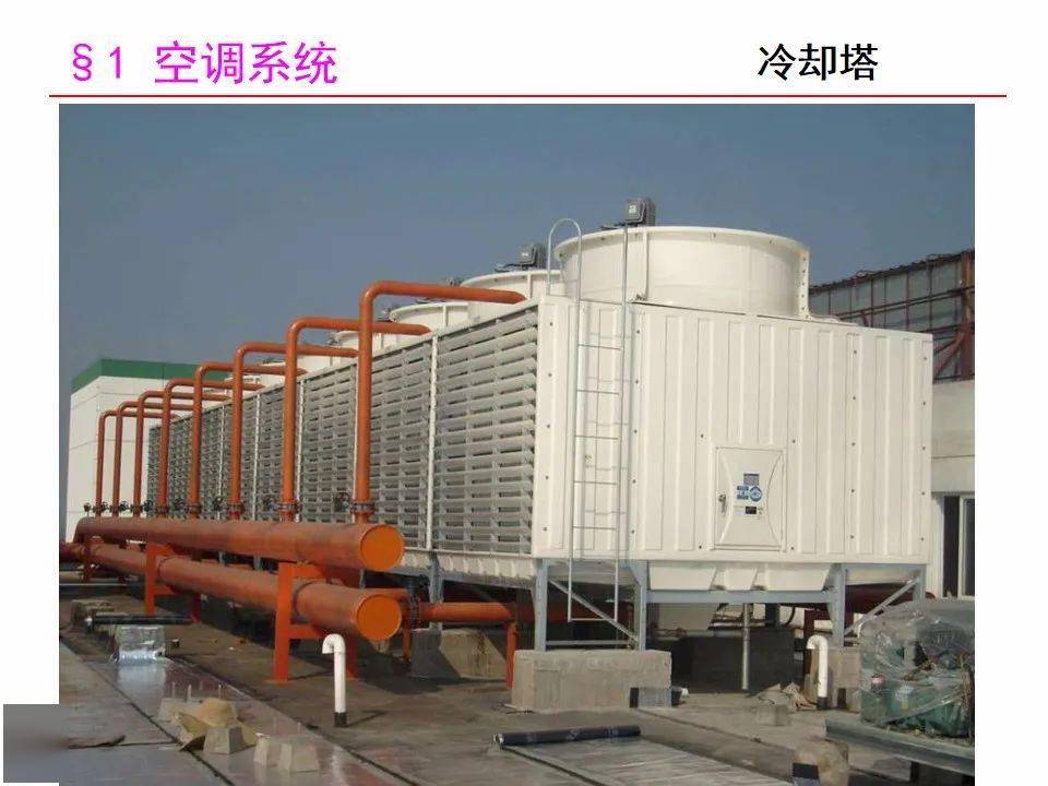 127页ppt暖通空调基础培训