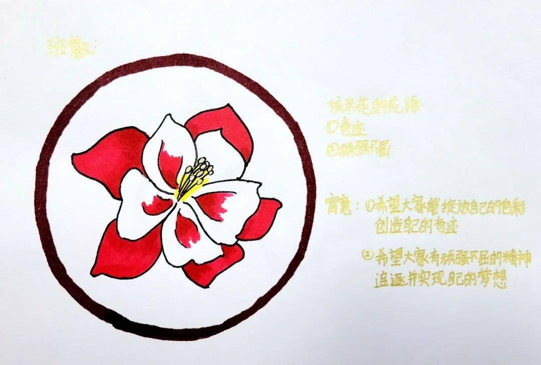 博雅班级 未来可期 | 奋进追梦,共创奇迹的八(8)班_班徽