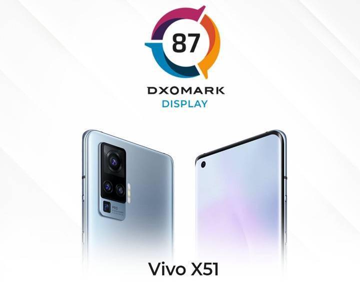 dxomark 公佈 vivo x51 屏幕得分:87 分,與 iphone 12 pro 相同