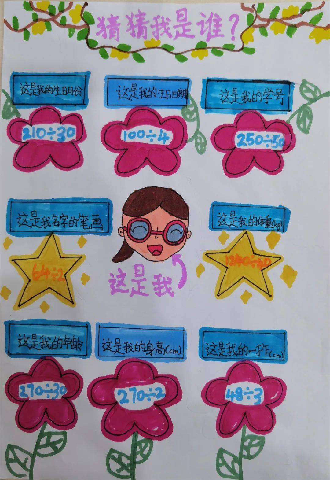 创意致远猜猜我是谁三年级数学乘除法计算创意作业