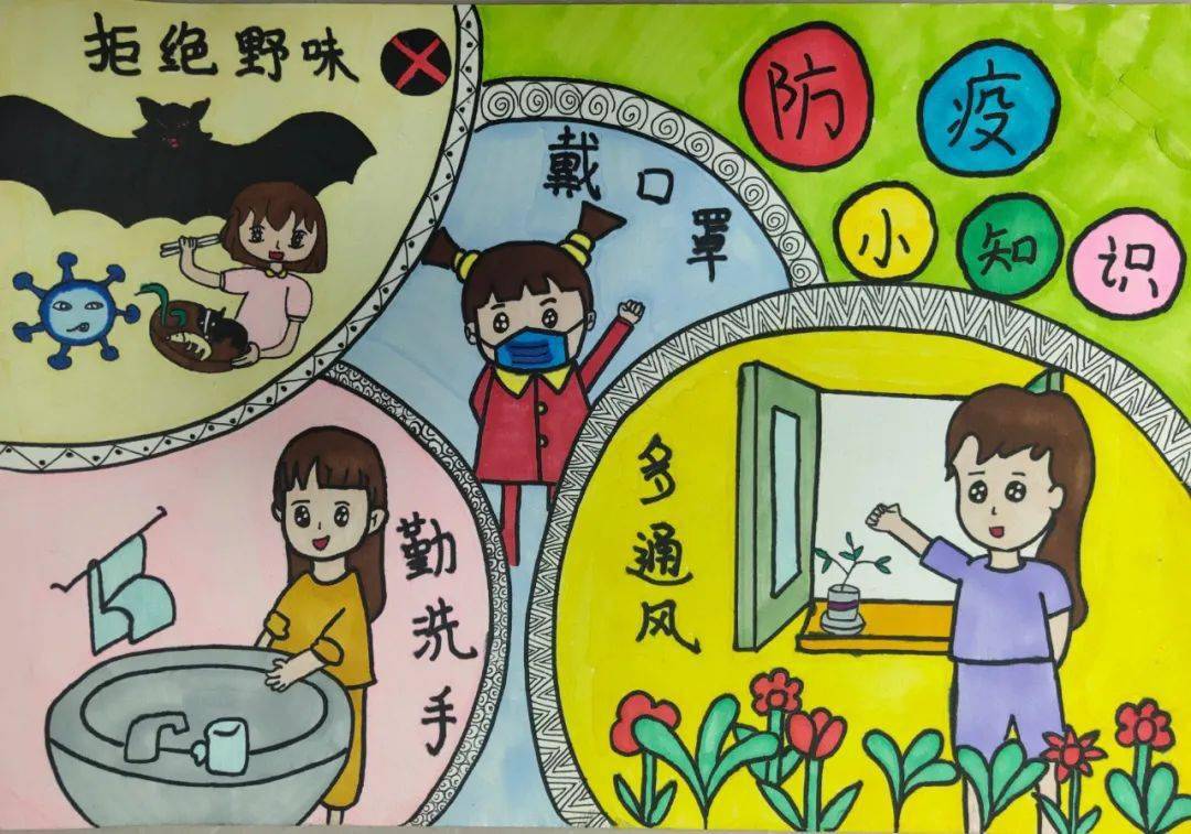 防疫安全知识绘画图片