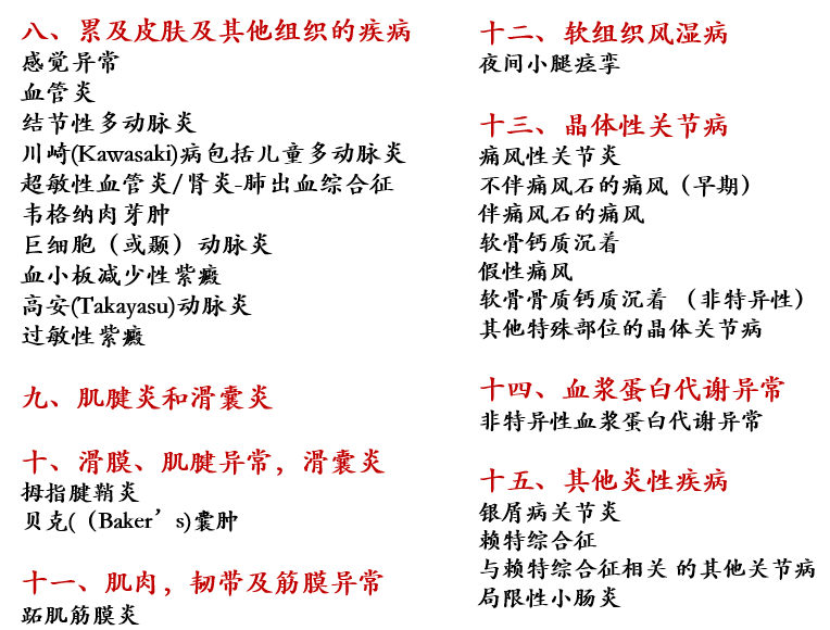 風溼免疫專家說哪些病人需要到風溼免疫科看病風溼病的分類與特點