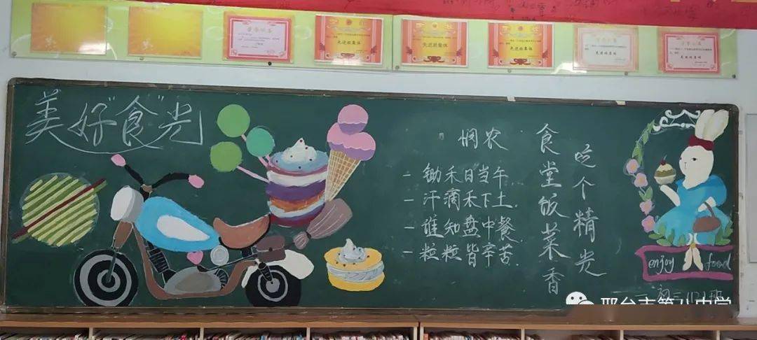 板报展播邢台市第八中学美好食光主题板报优秀作品展示