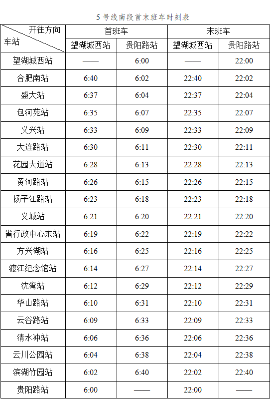 12月26日合肥地鐵5號線南段開通最高票價