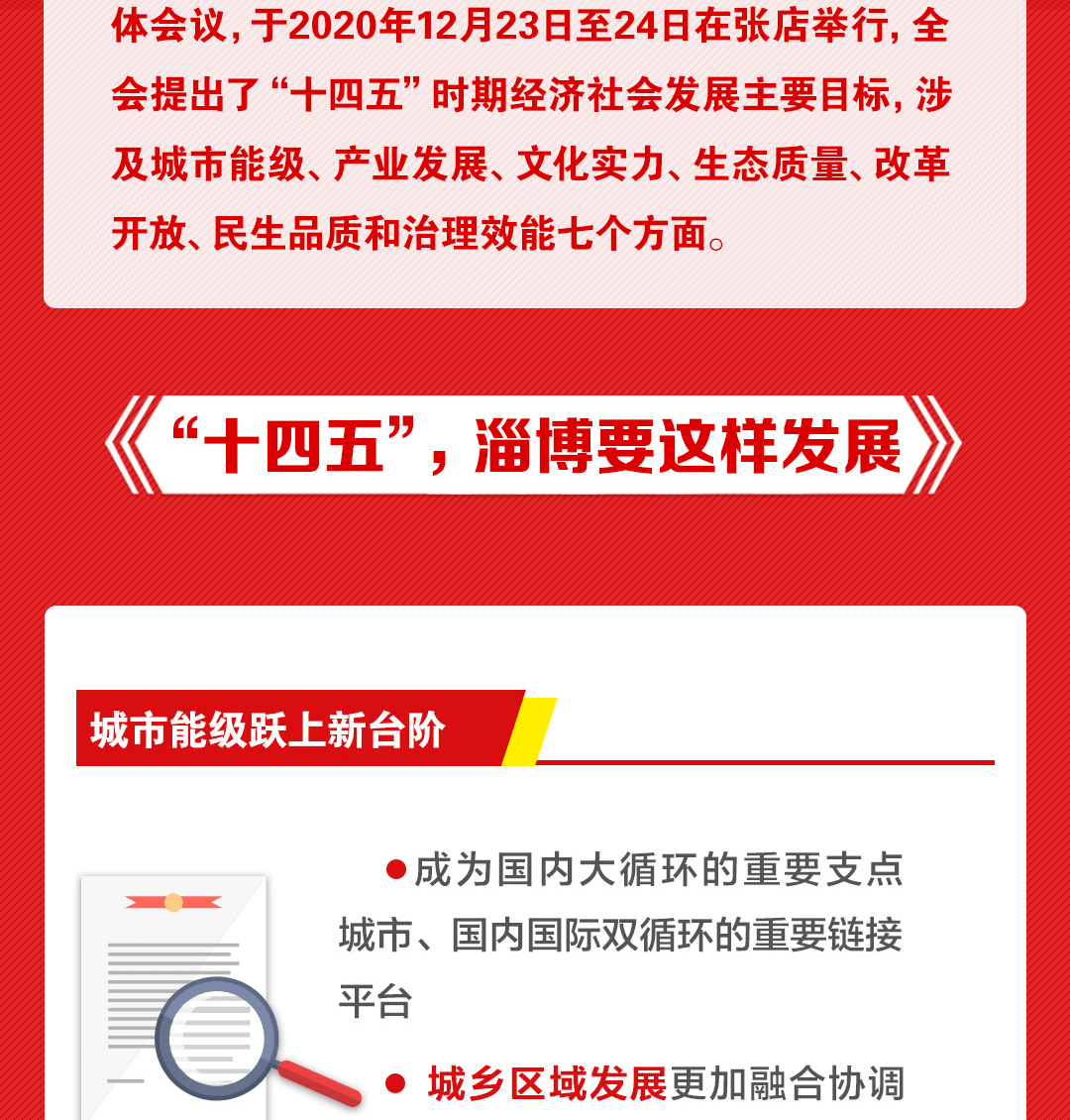 一图看懂淄博十四五时期经济社会发展主要目标