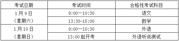 二级建造师考试科目书_建造师考试题库推荐_建造师证科目