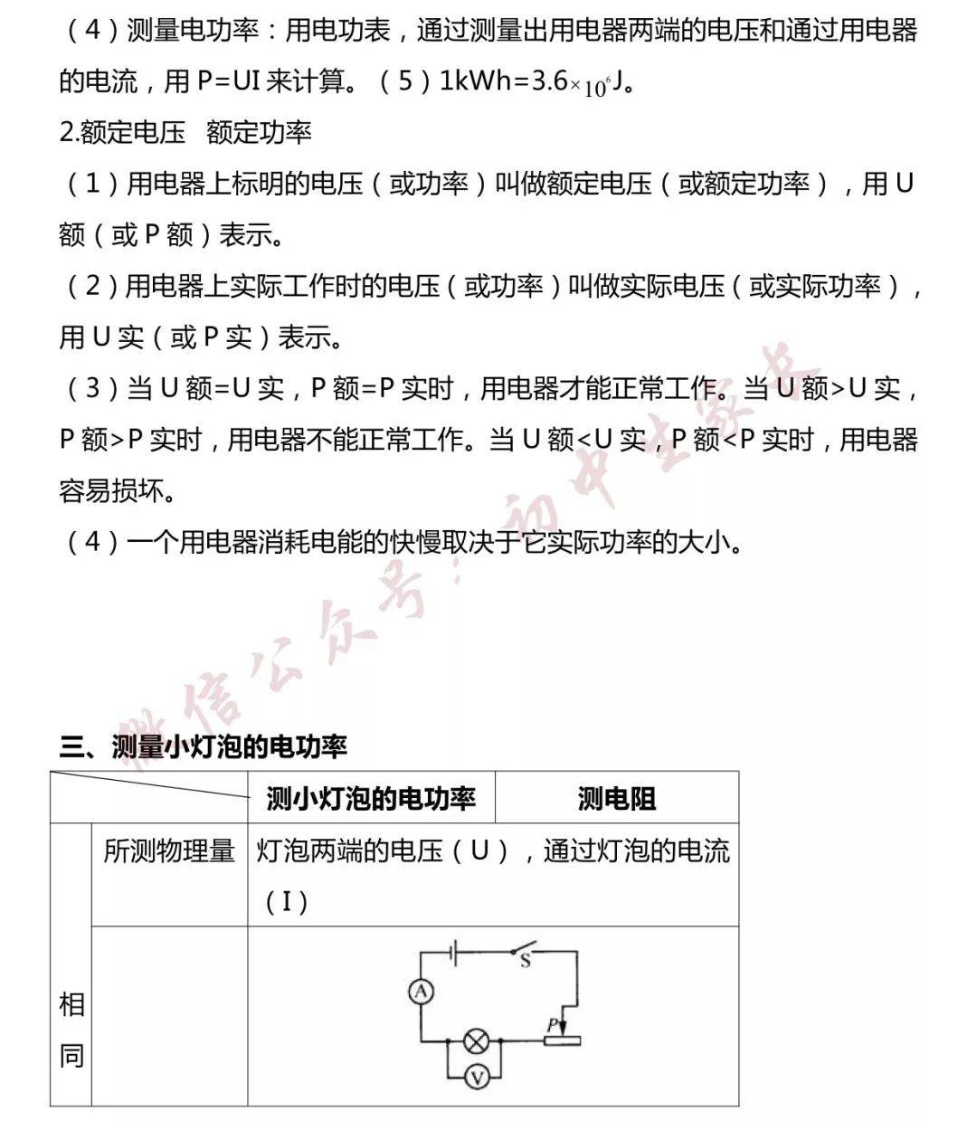 九年级物理上册知识点总结孩子搞懂轻松应对期末考附电子版