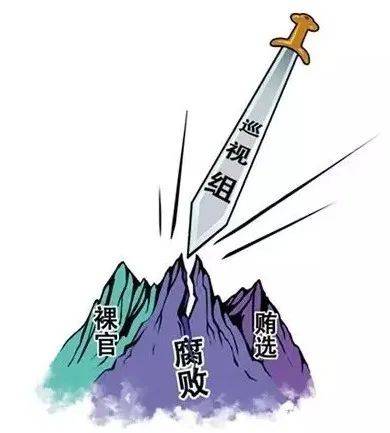 动态大理提升尖兵能力素质淬炼巡察利剑