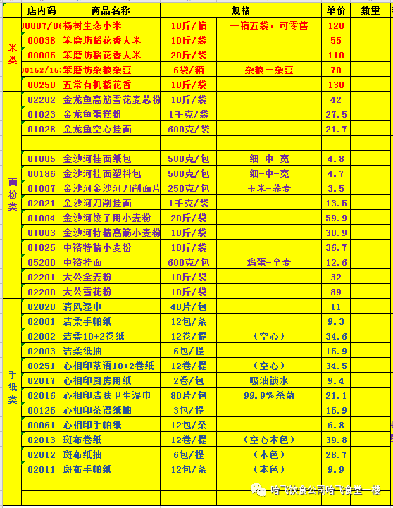 超市四季度价格表