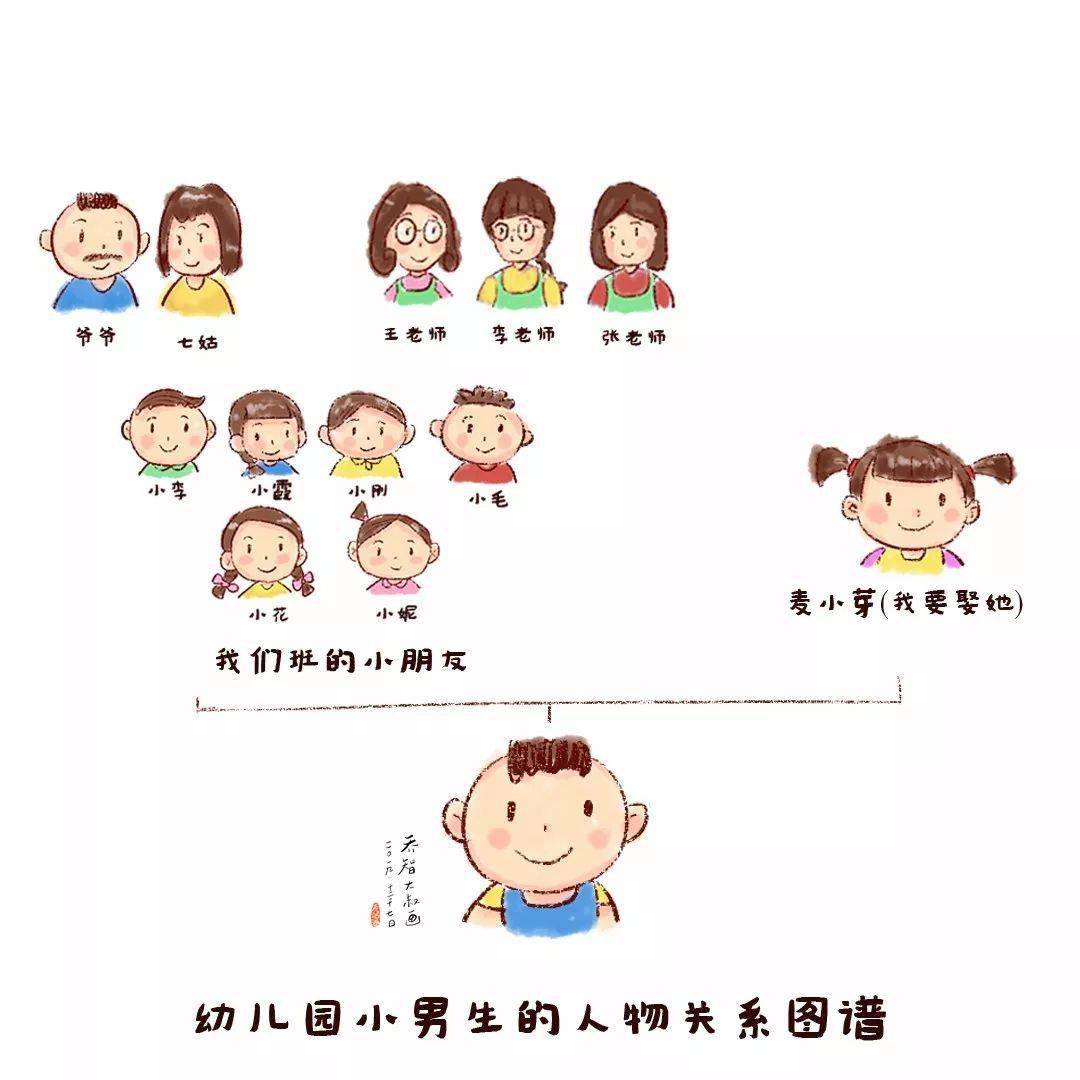 一位優秀的幼兒園園長,到底有多優秀?