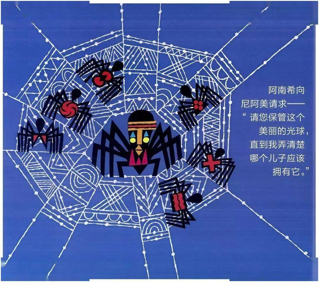 睡前小故事蜘蛛阿南希