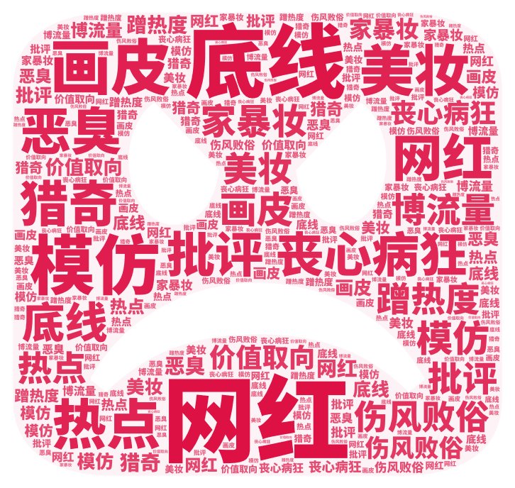 网红晒劳荣枝仿妆被批蹭热度