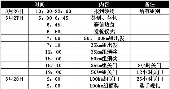 早鸟价2021徽州百公里超级越野赛一键报名