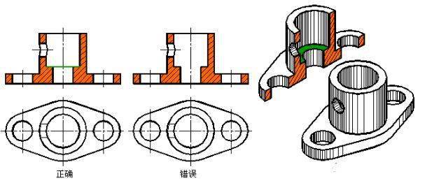 7cad软件制图方法:cad软件本领大,什么图形全能画;直线正交画平直