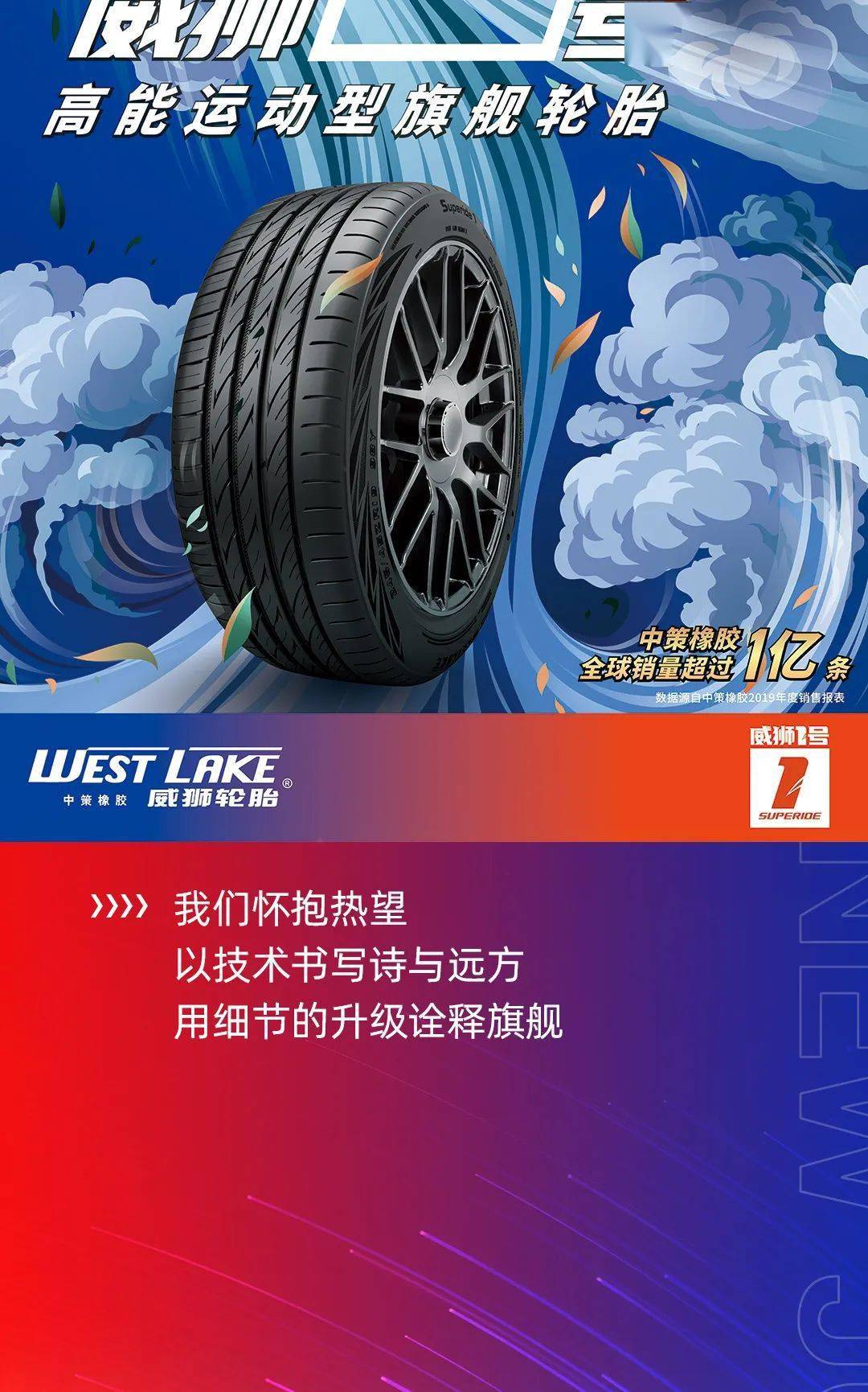 1号创领 美好新程