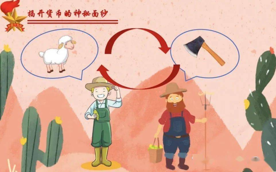 通过一个小案例,让队员了解什么是物物交换,即人们通过互相交换的形式