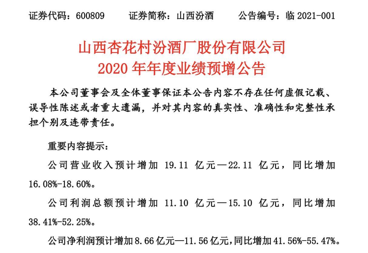 2020年山西省上半年_山西监狱2020年度十大新闻