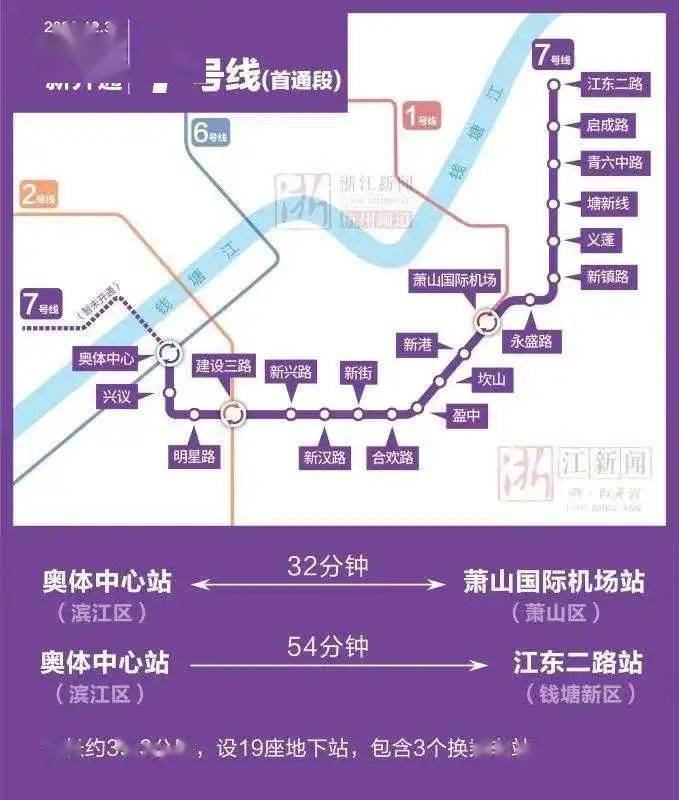 【杭州机场的地铁时代】本场首次接轨,地铁1号线7号线通车