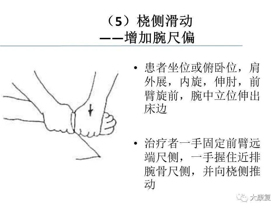 關節鬆動術手法分級及具體應用