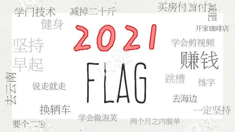 升职加薪暴富脱单2021年来19楼给自己立个不会倒的flag