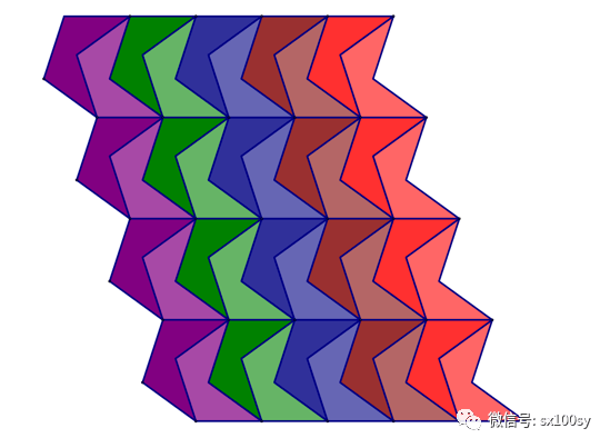 正五边形与旋转密铺(第二篇)