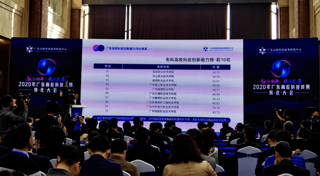 中考錄取分數廣東線2024年_今年中考廣東錄取分數線_廣東中考錄取分數線2024